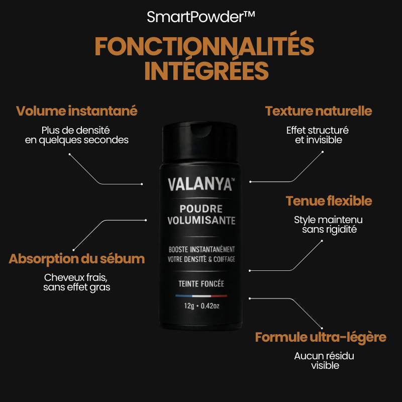 SmartPowder™- Poudre texturisante